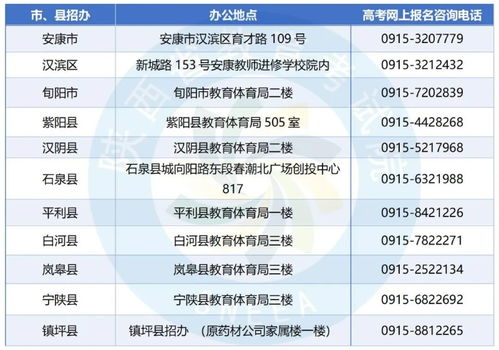 陜西2026年高考報名技術咨詢指南 權威聯(lián)系方式與溫馨提示